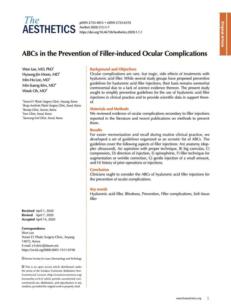 ABCs in the Prevention of Filler-induced Ocular Complications